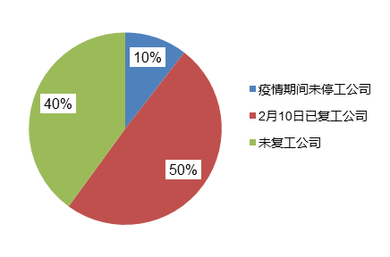 微信图片_20200220132715.png