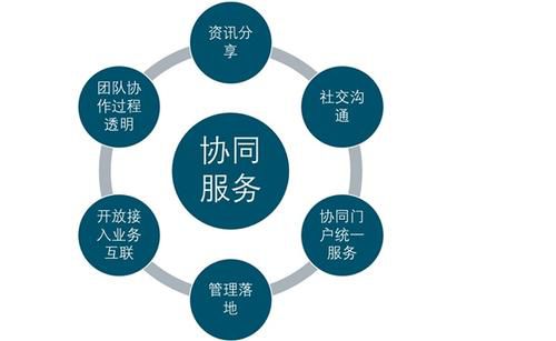 两部门加快5g技术在快递业的推广应用