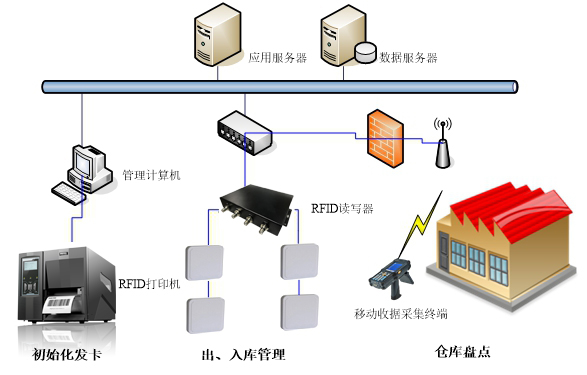 u=674953524,756536610&fm=26&gp=0.jpg