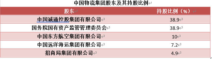 1648716045742943.png 微信图片_20220331164320.png