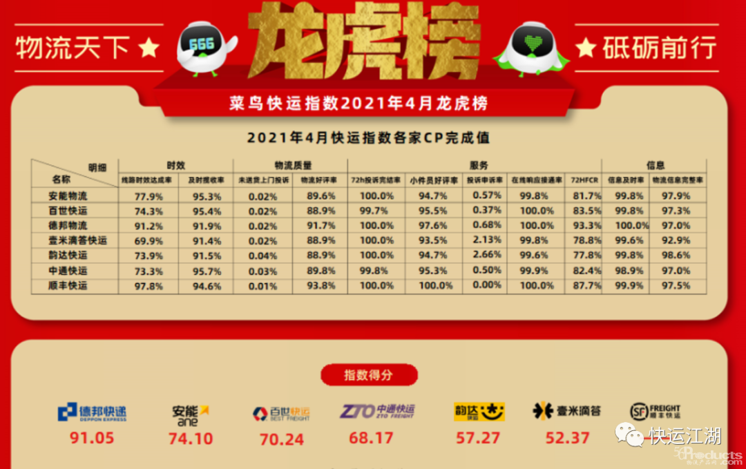 1649667125130997.png 微信图片_20220411165549.png