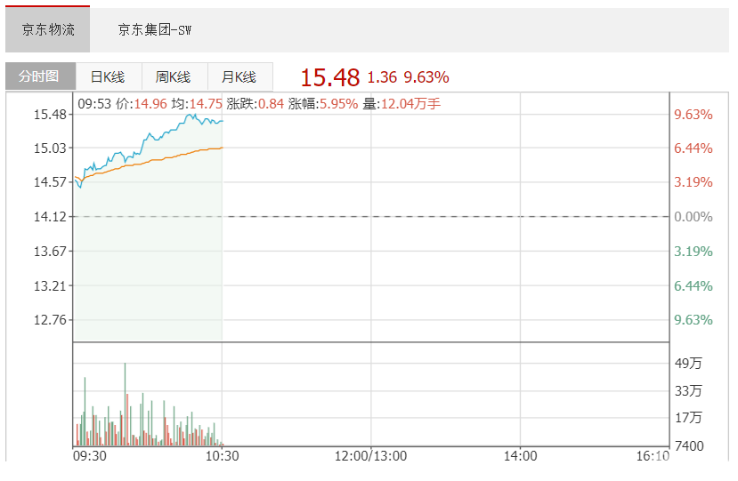 1670209087985944.png image.png