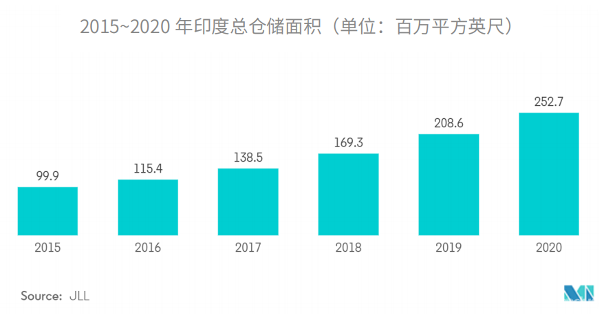 1676945244975745.png 微信图片_20230221100534.png